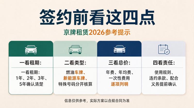 资质认证2